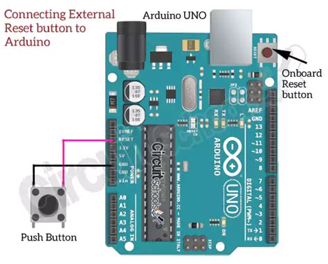 reset button arduino|how to reset arduino uno.
